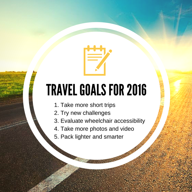 My 5 Travel Goals for 2016 • Free Wheelin'