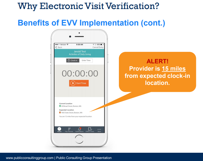 EVV Time4Care app violates the Constitutional rights of people with disabilities by GPS tracking us without a warrant.